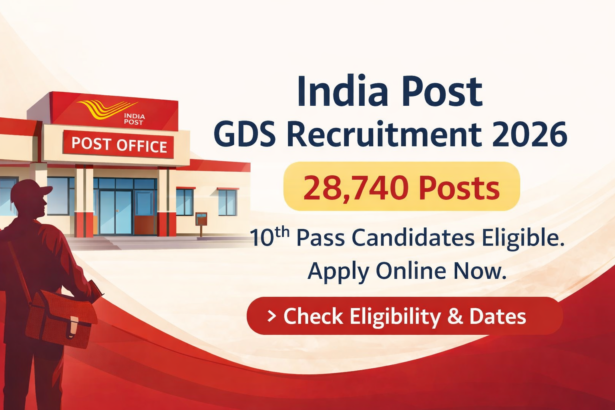 India Post GDS Recruitment 2026 job notification banner