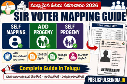 Step-by-step SIR Voter Mapping process in Telugu explaining BLO verification and voter document guidance