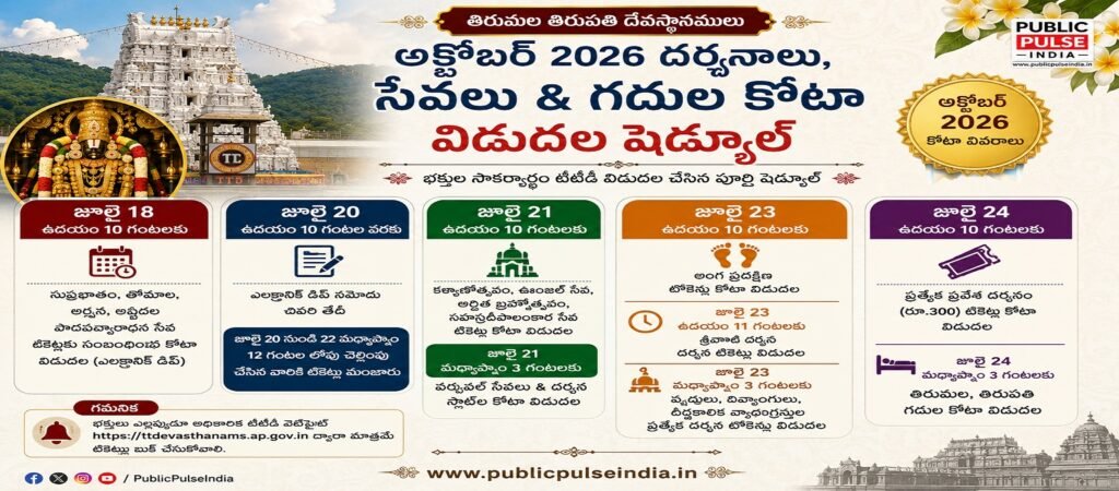 తిరుమల అక్టోబర్ 2026 దర్శన టికెట్లు, ఆర్జిత సేవలు, శ్రీవాణి దర్శనం, అంగప్రదక్షిణ టోకెన్లు, ప్రత్యేక ప్రవేశ దర్శనం మరియు తిరుమల-తిరుపతి గదుల కోటా విడుదల షెడ్యూల్ ఇన్ఫోగ్రాఫిక్